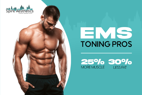 Benefits of EMS Toning Treatment to build leg muscle Bagshot
